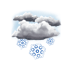 Nieve