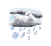 Nieve, Lluvia